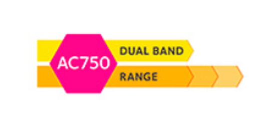 NETGEAR EX3700 WiFi Range Extender Dual Band AC750